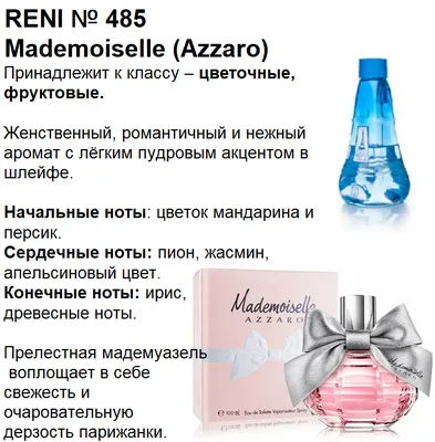 Каталог коллекции RENI с картинками и описанием ароматов | AliExpress