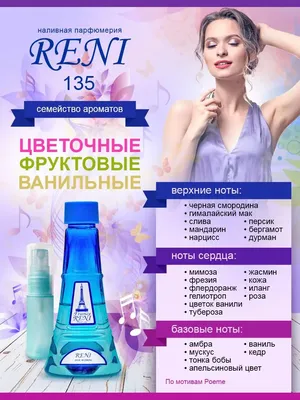 Интернет-магазин наливной парфюмерии Reni
