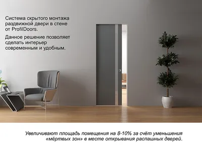 Алюминиевые межкомнатные двери купить ProfilDoors Москва