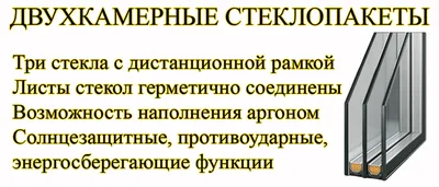 Купить двухкамерный стеклопакет ударостойкий 4-10-4-10-4А2 в Москве от  компании-производителя Бизнес-М