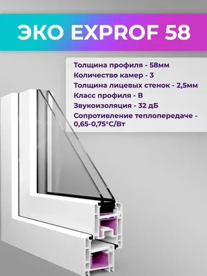 Двухстворчатые окна Salamander bluEvolution (ID#134937), цена: 10276 ₴,  купить на Prom.ua