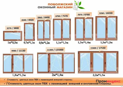 Купите Двухстворчатые Деревянные Окна у Производителя Тут! Двухстворчатые  Деревянные Окна со Стеклопакетом