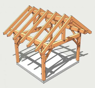 Стропильная система двускатной крыши своими руками