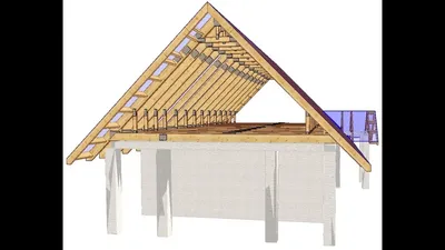 Двускатная крыша своими руками - Строительство - Строим быстро