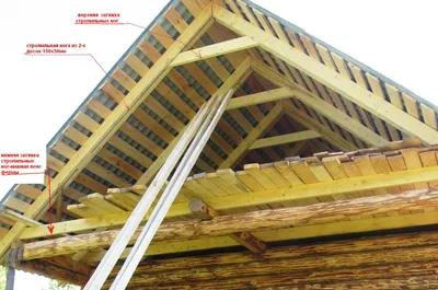 Двускатная крыша со стропильной системой под профнастил: технология  сооружения и нюансы монтажного процесса