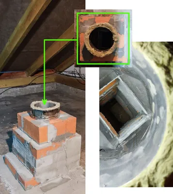 Ремонт дымохода из кирпича - ФуранФлекс