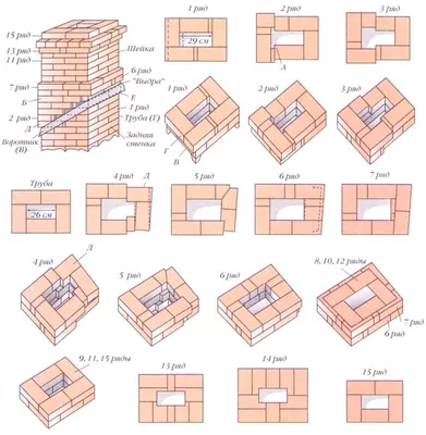 Печная труба из кирпича. Кирпичная труба для печи.