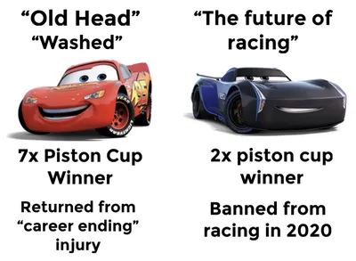 I'm a Cars enjoyer, so I made Jackson Storm : r/NFSUnboundGame