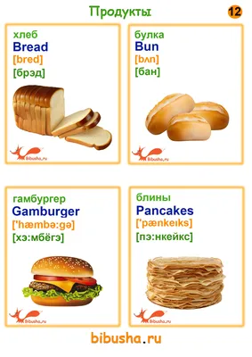 Карточки \"Еда и напитки\" на английском языке - английские карточки для детей