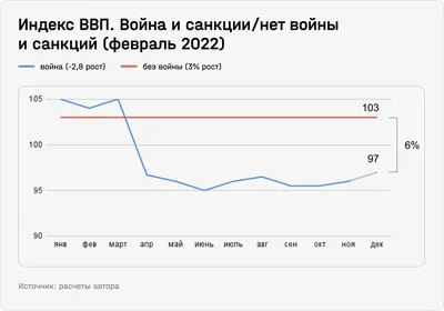 Гиг-экономика — новая реальность | Прекрасное далеко. Какие идеи и тренды  будут формировать наше будущее | AdIndex.ru