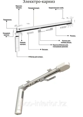 Электрокарниз для штор (id 6012379), купить в Казахстане, цена на Satu.kz