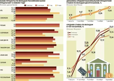 Один во дворце, сто в темнице | ОВД-Инфо