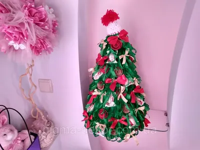 Новогодняя ёлочка из конфет