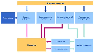 ООО «Яшил Энергия»: начаты работы по установке солнечных фотоэлектрических  станций малой мощности