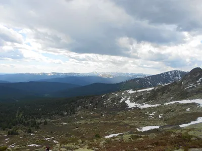 Лето в Ергаки ❤️🏕️ - Сообщество realme