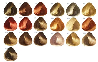 Крем-краска Estel Professional Princess essex для окрашивания волос, 7угт,  60 мл купить по цене 290 ₽ в интернет-магазине KazanExpress