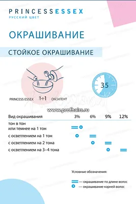 Купить краска для волос Estel Professional Sense De Luxe 7/77 Коричневый  интенсивный, 60мл, цены на Мегамаркет | Артикул: 100024540717