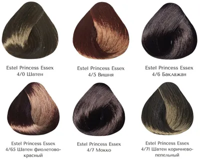 ESTEL Only Стойкая краска-гель для волос 7/77 Русый коричневый интенсивный  2 шт - купить с доставкой по выгодным ценам в интернет-магазине OZON  (1102252031)