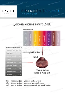 Краска д/волос Estel Love! 6/75 Палисандр - купить в интернет-магазине Novex