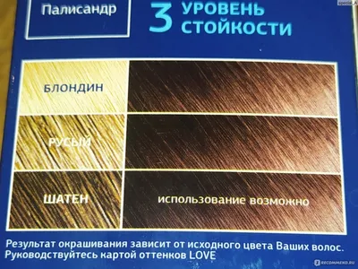 Палитра красок для волос Estel Professional - Интернет-магазин Estel  Professional