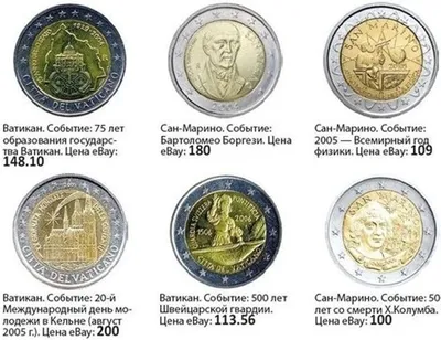 Фальшивые китайские монеты евро из Китая могут захлестнуть Европу -  Euro-Coins.News