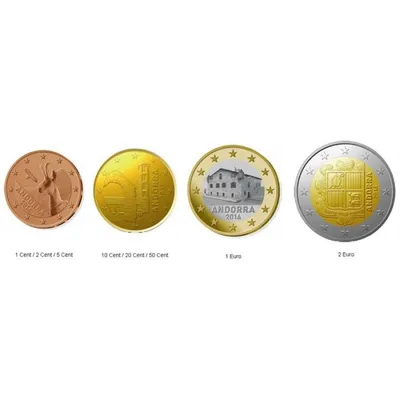 Испания полный набор монет евро для обращения 2022 (8 штук, UNC) стоимостью  1165 руб.