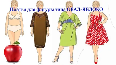 Какие платья носить Полным девушкам с типом фигуры «ОВАЛ»-«ЯБЛОКО»? -  YouTube