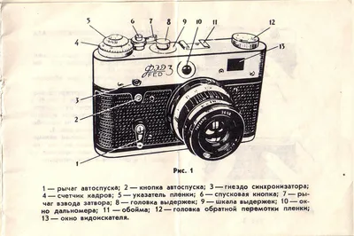 Фотоаппарат ФЭД-3. Руководство по эксплуатации - сегодня пригодилась  инструкция