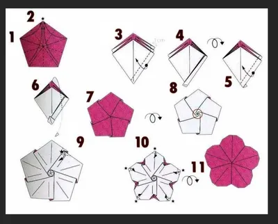 Ле оригами фиалка фото - лучшие видеоуроки в категории: Оригами на  gonserovskaya.ru