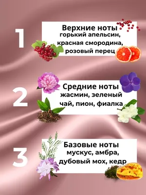 Massenez Creme de Violettes - купить ликер Массене Крем Фиалка 0.7 л - цена