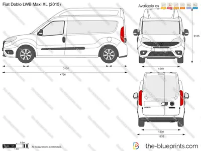 Turkey LCV's Full Year 2010: Fiat Doblo triumphs – Best Selling Cars Blog