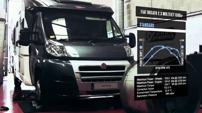 Air intake Hood (without скотча) for Fiat Ducato 2012-2013(250 body).  Tuning styling дукато. Surface: шагрень - AliExpress