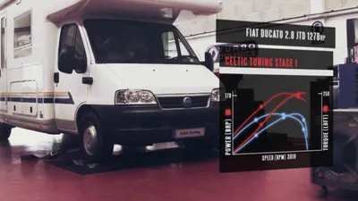 Тюнинг решётки радиатора — FIAT Ducato III, 2,3 л, 2012 года | тюнинг |  DRIVE2