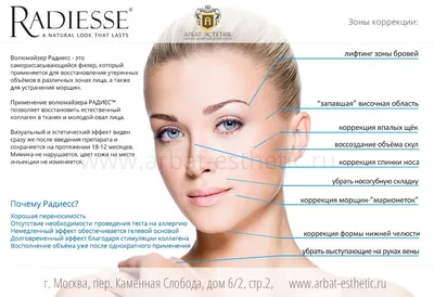 Коррекция лица филлерами в Краснодаре | Центр эстетической медицины \"Солнце\"