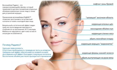 Радиесс в косметологии: что лучше радиесс или гиалуроновая кислота