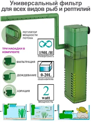 Фильтр для аквариума внутренний , аквариумный, бесшумный BARBUS 12570728  купить за 263 ₽ в интернет-магазине Wildberries