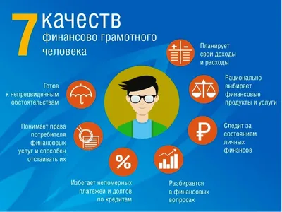 Финансовая грамотность - МБОУ ООШ №11 х. Весёлый