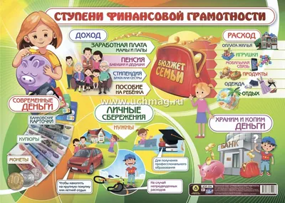 Финансовая грамотность | БГАА