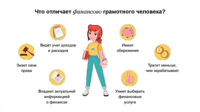 Азбука финансовой грамотности | Библиотека Лосяша | Fandom