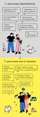 Семейный конкурс «Финансовая грамотность в моей семье: мы знаем, зачем это  нужно» | Мамоновская средняя школа