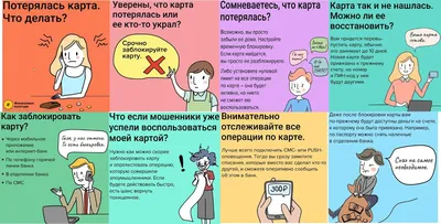 Финансовая грамотность – Школа № 15 г. Горячий Ключ, с. Безымянное