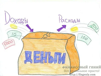 Финансовая грамотность: как и зачем ее изучать взрослым и детям