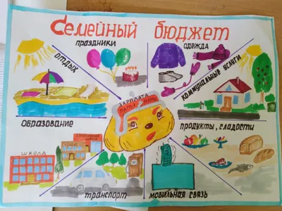 Финансовая грамотность в рисунках