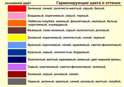 Фиолетовый Цвет в Одежде, Кому Идет, Сочетание с Другими Оттенками, Модные  Сиреневые Платья, Блузки и Костюмы Для Де… | Fashion, Mercedes fashion  week, Fashion show