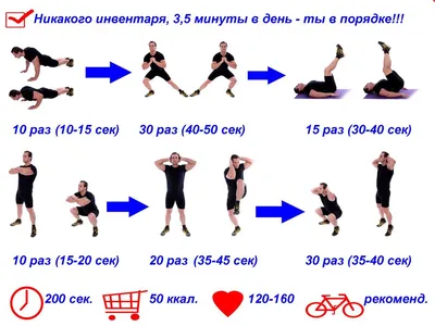 10 лучших силовых упражнений, которые помогут почувствовать себя сильным и  уверенным в себе | Фитнес