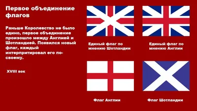 Флаг Великобритании Попарта На Флагштоке Изолирован На Цветном Фоне Знак  Флага Великобритании Официальный Знак Флага Соединенного Коро — стоковая  векторная графика и другие изображения на тему Англия - iStock