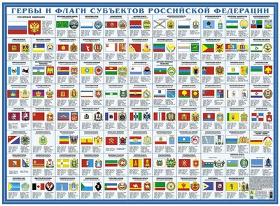 Иллюстрация 1 из 1 для Гербы и флаги субъектов Российской Федерации.  Настольная карта | Лабиринт - книги. Источник: Лабиринт