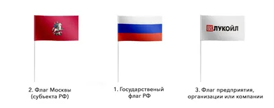 Книга Гербы и флаги государств мира. Крым в составе РФ. Ламинированная  карта на картоне - купить географической карты в интернет-магазинах, цены  на Мегамаркет |