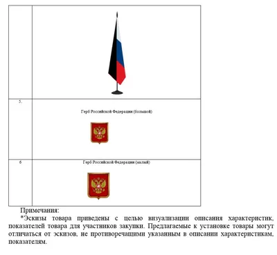 ГК Мегафлаг على X: \"ФЛАГИ РЕГИОНОВ РОССИИ Компания Мегафлаг предлагает флаги  регионов России - областей, республик, городов и муниципальных образований  РФ. Доставка по России. Доступные цены. Любые объемы. +74959959966,  sales@megaflag.ru Viber /