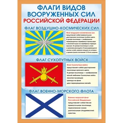 О ЛИБЕРАЛЬНОЙ СИМВОЛИКЕ ДЛЯ ТАНКИСТОВ И ДРУГИХ РОДОВ ВОЙСК | ВКонтакте